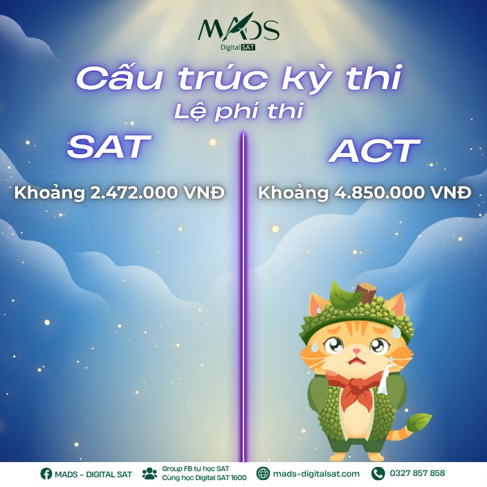‼️ Dạo gần đây có lẽ các chứng chỉ quốc tế như IELTS, TOEFL, SAT (ngày nay là Digital SAT), ACT,… đã dần xuất hiện nhiều hơn và trở nên phổ biến hơn bao giờ hết…..