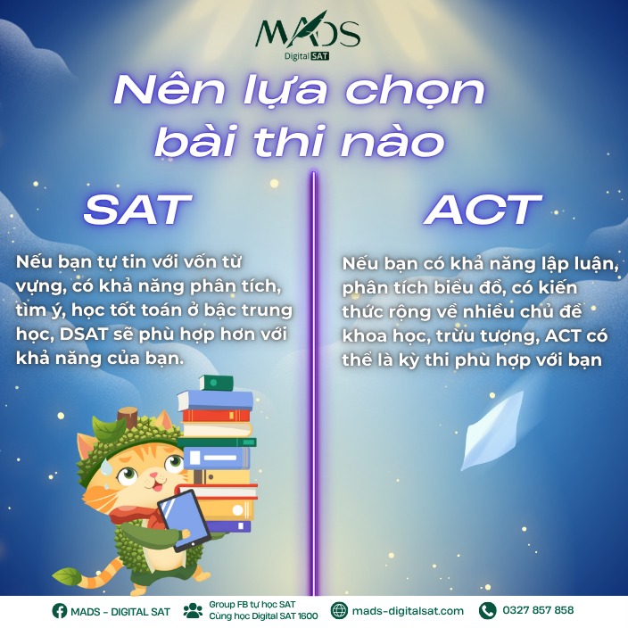 ‼️ Dạo gần đây có lẽ các chứng chỉ quốc tế như IELTS, TOEFL, SAT (ngày nay là Digital SAT), ACT,… đã dần xuất hiện nhiều hơn và trở nên phổ biến hơn bao giờ hết…..